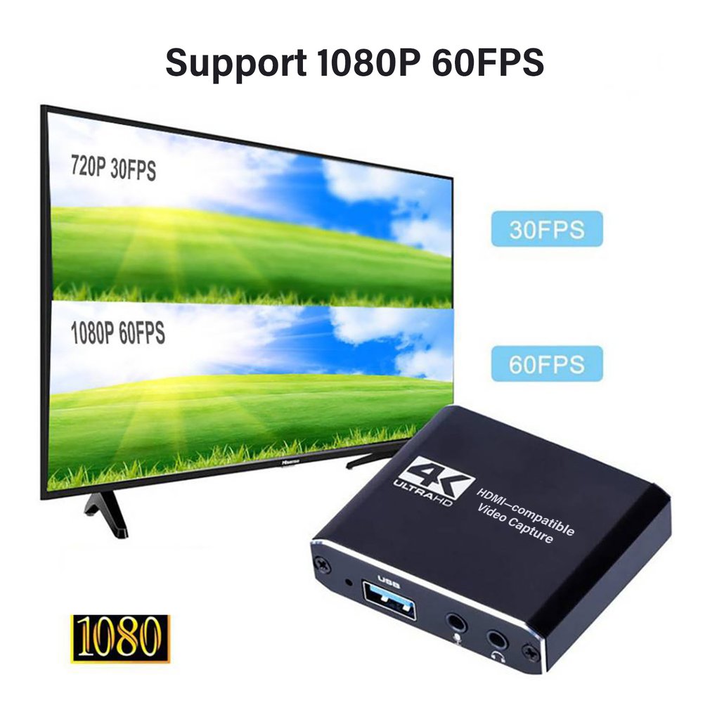 1080P 4K HDMI-compatible To US - Board Game Loop 评论和价格